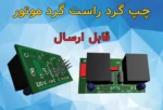 چپ گرد راست گرد