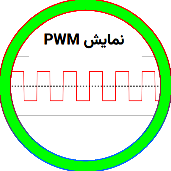 عملکرد موج PWM